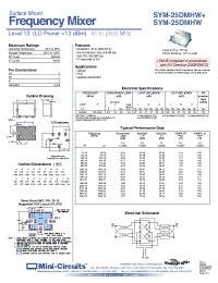 Datasheet SYM-25DMHW manufacturer Mini-Circuits